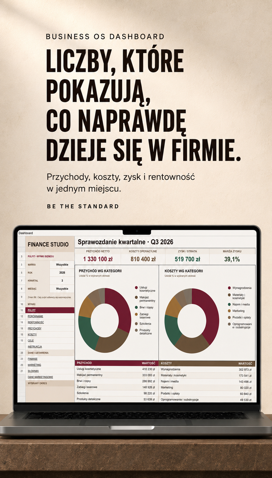 Business OS Dashboard – arkusz Excel z przychodami, kosztami i marżą firmy